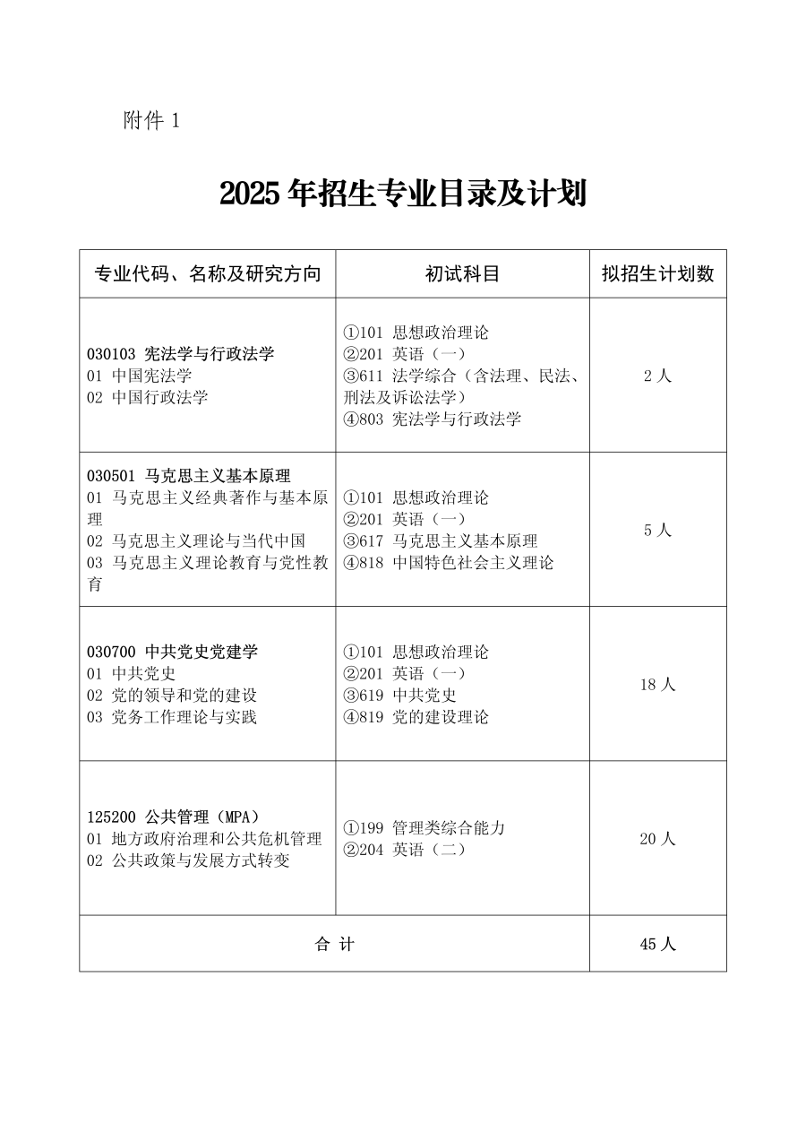 中共湖北省委党校2025年硕士研究生招生简章_11
